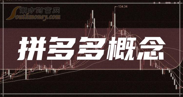 2023年11月9日拼多多概念相关公司成交量排行榜