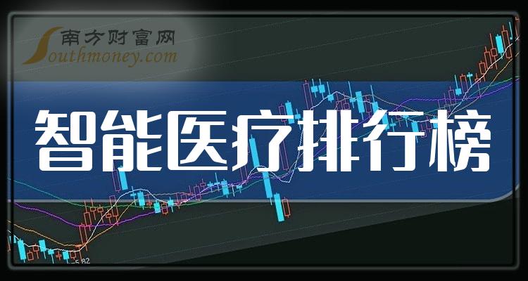 智能医疗10大相关企业排行榜（11月9日成交额榜）