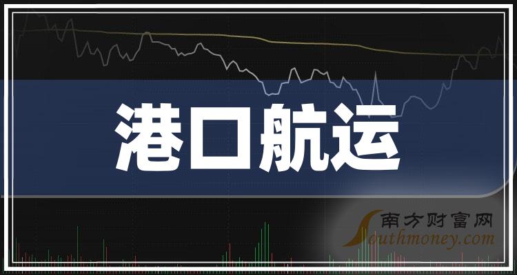 十大港口航运相关企业-2023年11月8日港口航运成交量榜单