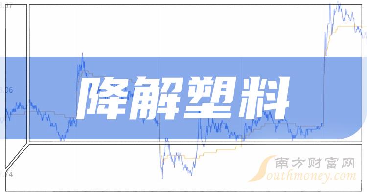 2023第二季度降解塑料概念股每股收益榜，扬农化工1.19元！