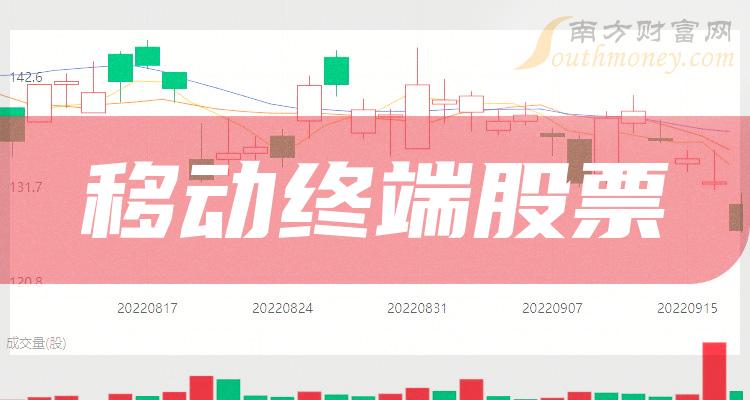 移动终端股票成交额排行榜前15强-11月9日