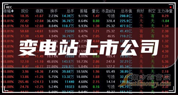 第三季度变电站概念营收增幅靠前的20家上市公司