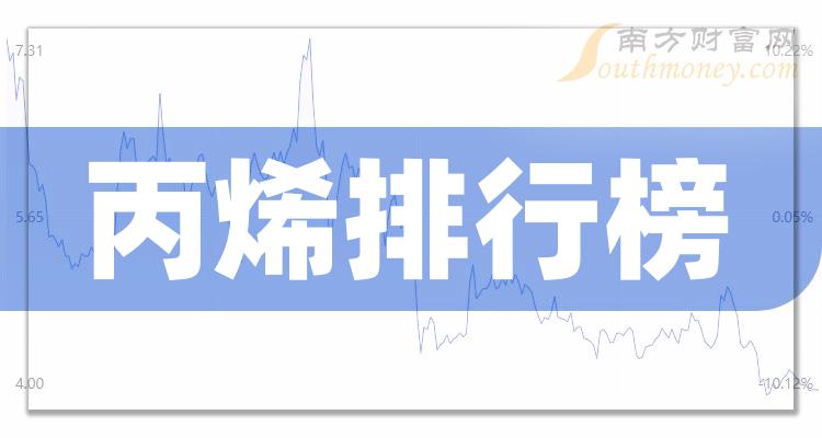 丙烯概念股归属净利润排行榜（2023年第三季度）