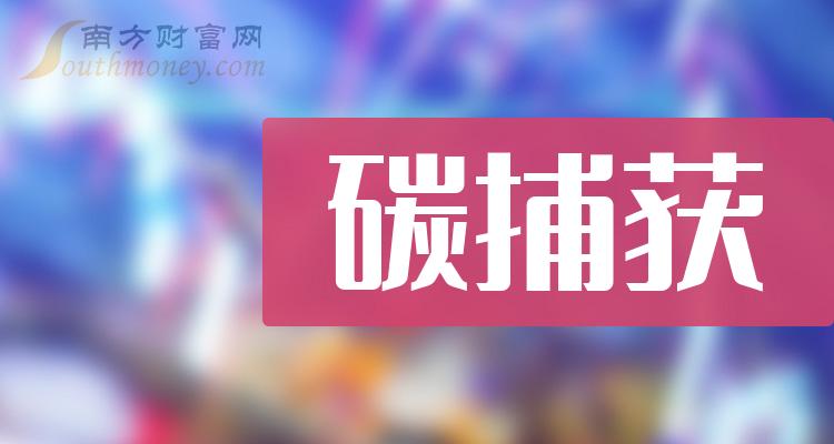 碳捕获概念上市公司毛利率排行榜（2023年第三季度榜单）