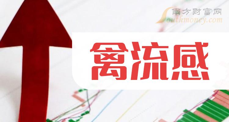 禽流感公司营收十大排行榜,你更看好谁呢?(三季度)