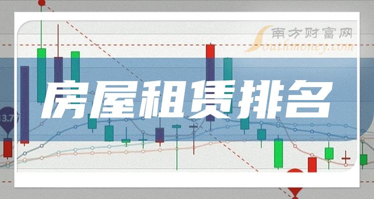 2023年11月9日房屋租赁概念上市公司市值排名TOP20