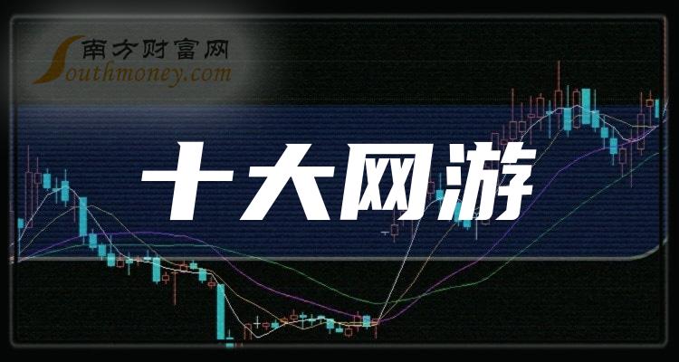 网游相关公司成交量十大排行榜,你更看好谁呢?(11月9日)