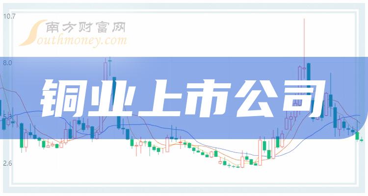 铜业上市公司十强：2023年11月9日上市公司成交量排名