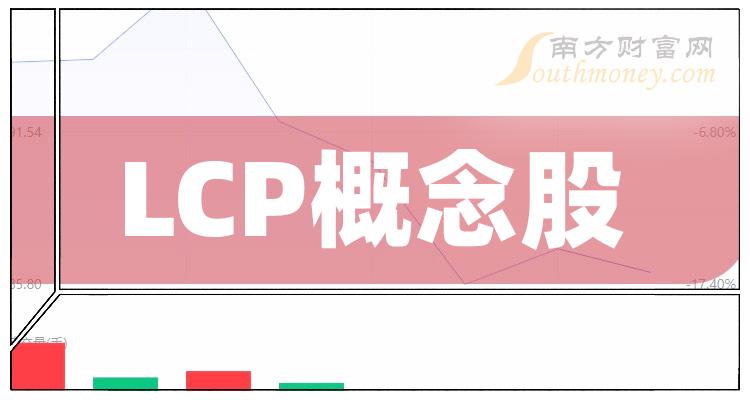 LCP相关公司十强_第三季度概念股净利率榜单出炉！