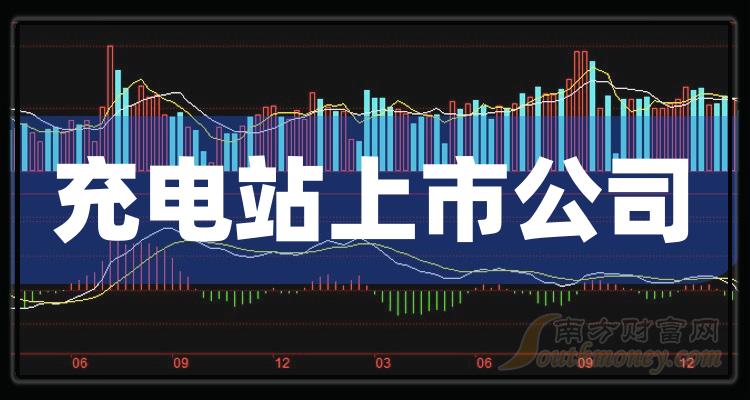 11月9日充电站上市公司市值排名：中国石油1.3万亿元