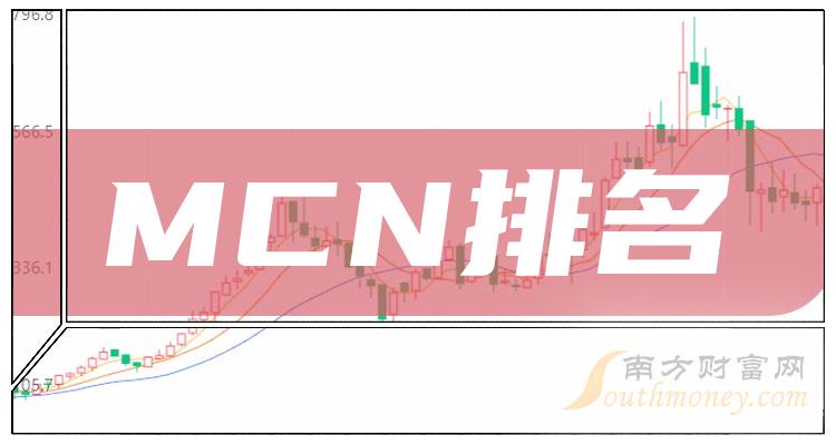 2023年11月9日MCN概念股票主力净流入前十排名一览