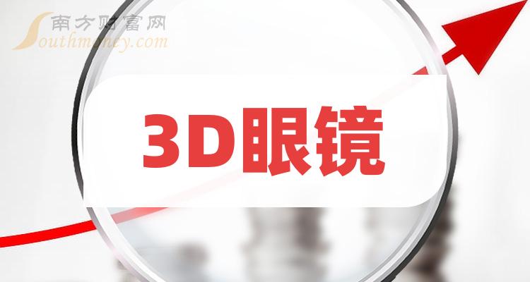 十大3D眼镜排行榜-2023年11月9日相关股票市盈率前十名