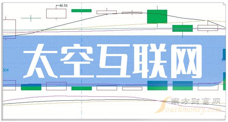 2023年11月9日太空互联网概念上市公司市盈率排行榜一览