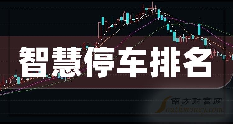 智慧停车10大相关企业排行榜_市盈率排名前十查询（2023年11月9日）