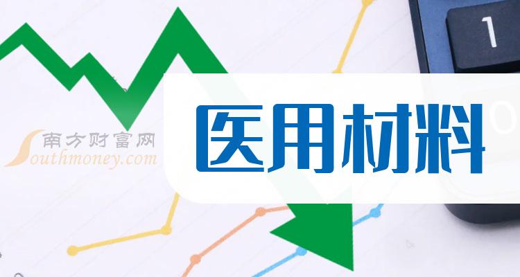 医用材料概念这些上市公司净利率排名靠前（三季度）