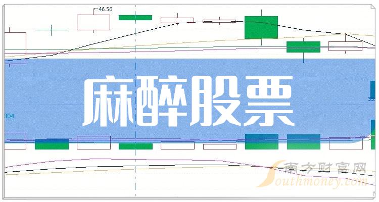 十大麻醉排行榜_相关股票毛利率榜单（第三季度）