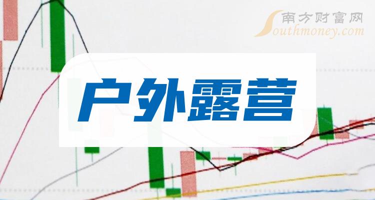 户外露营10大企业排行榜（2023年11月10日市值榜）