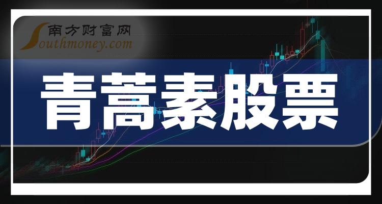 青蒿素上市公司十强（2023年11月10日股票市值的排名）