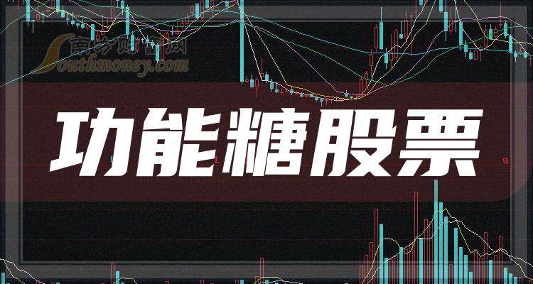 2023第三季度：功能糖股票每股收益排行榜（排名前十的公司盘点）