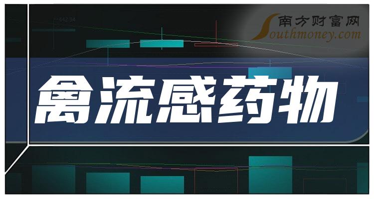 禽流感药物十强企业名单（11月10日概念股票成交额排名）