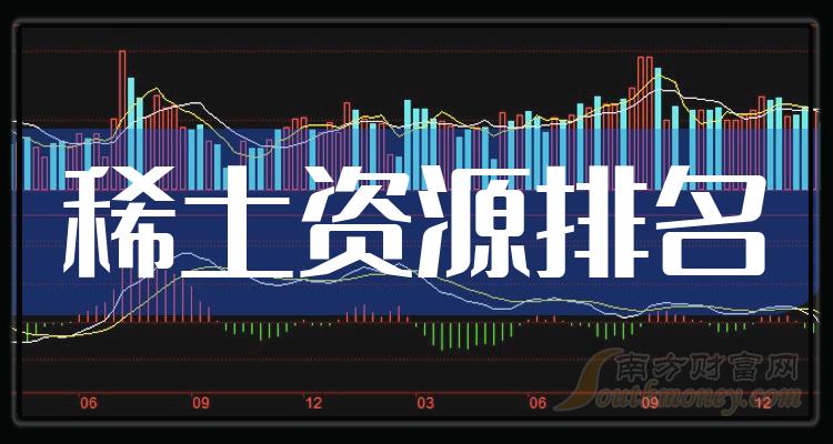 稀土资源公司哪家比较好_11月10日市值前10排名