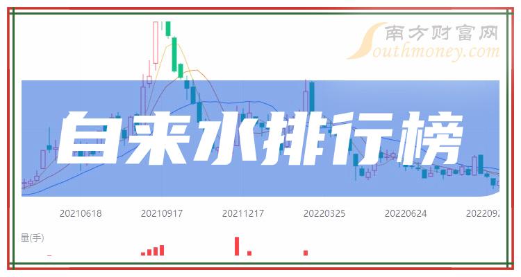 自来水相关公司前十名_2023年11月10日成交量排行榜