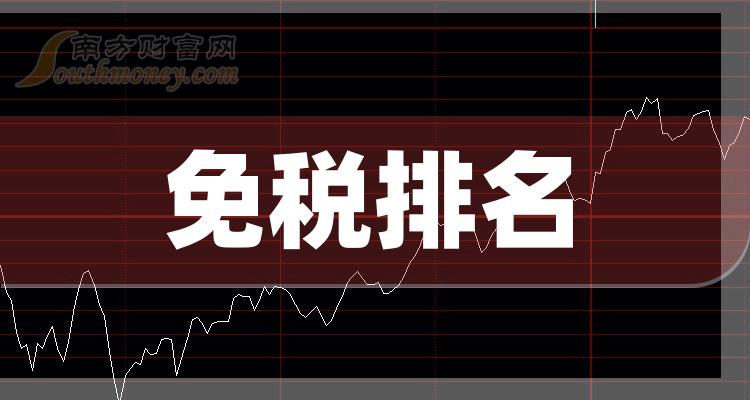 免税TOP10排行榜：三季度股票净利率排名一览