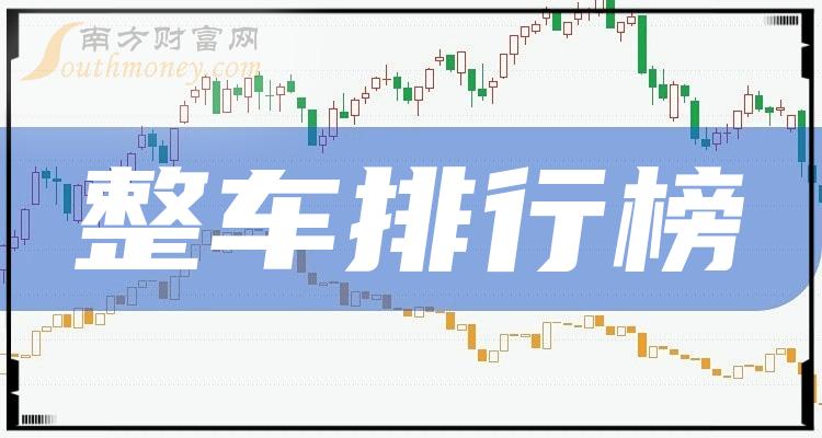 整车10大相关企业排行榜（11月10日市盈率榜）