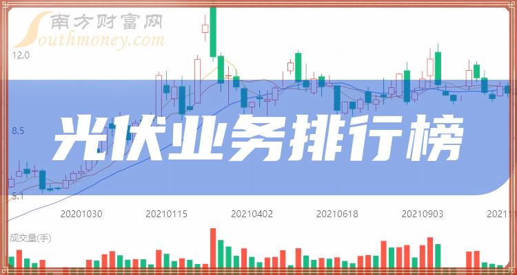 2023年11月10日光伏业务概念上市公司主力净流入前十排行榜一览