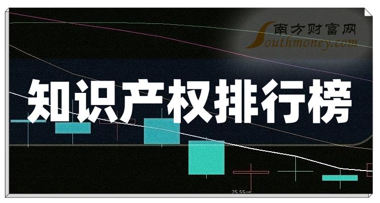 知识产权上市公司，2023年第三季度营收增幅前十排行榜