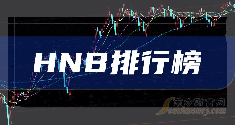 HNB上市公司排行榜：2023第三季度毛利润前10名单