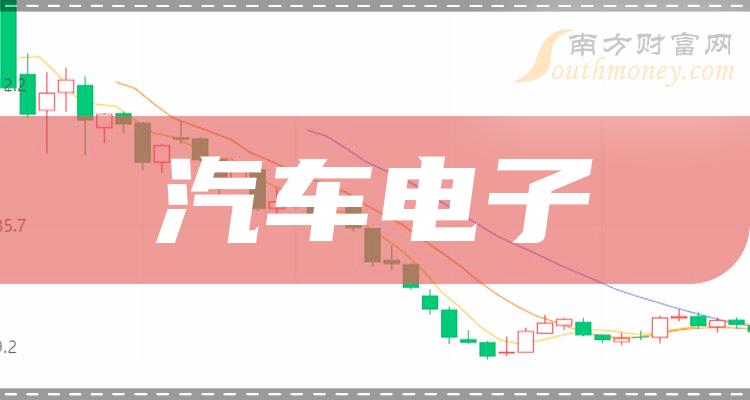 汽车电子相关公司十强(11月10日成交额企业排行榜)