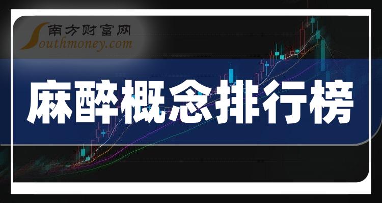 麻醉概念相关企业前十名_11月10日市盈率排行榜