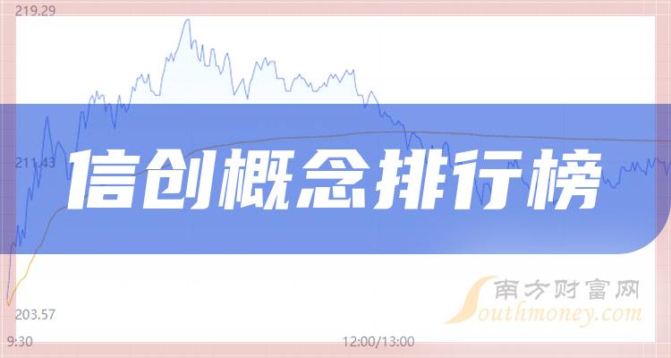 信创概念公司哪个好_11月10日市值排行榜