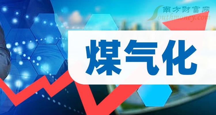 煤气化公司哪个好_2023年11月10日成交量排行榜