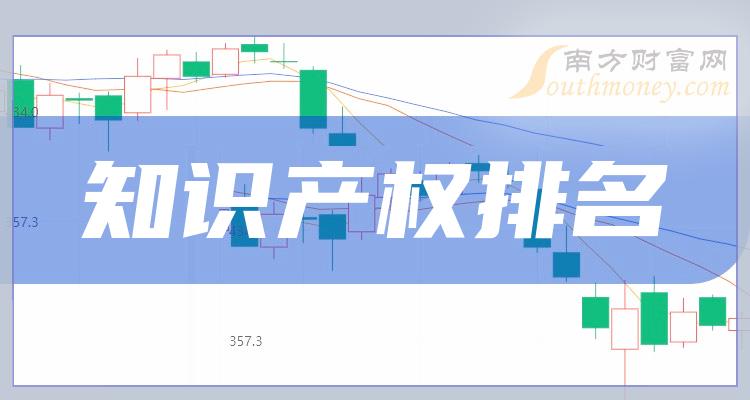 知识产权企业排名前十的有哪些（2023年第三季度每股收益榜）