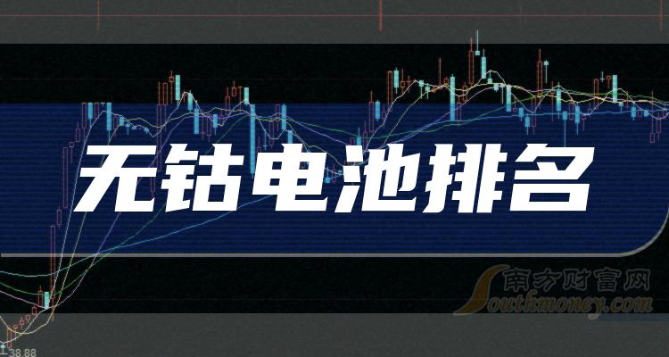 无钴电池公司市值排名,11月10日市值排名前十上市公司