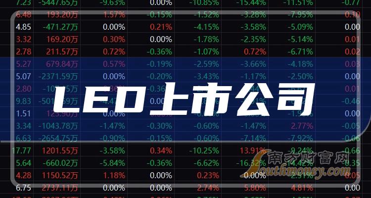 LED相关公司十强：2023年11月10日上市公司成交额排行榜