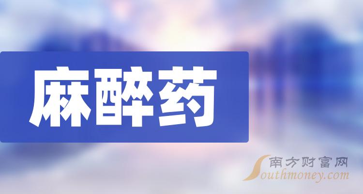 麻醉药相关企业排名前20强_11月10日成交量榜单