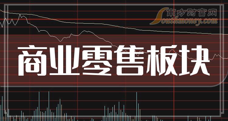 2023第三季度榜单：商业零售板块股票营收排行榜，谁上榜了？