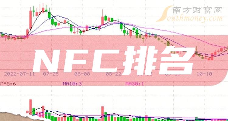 NFC排名靠前的公司有哪些？（2023年11月10日市值榜）