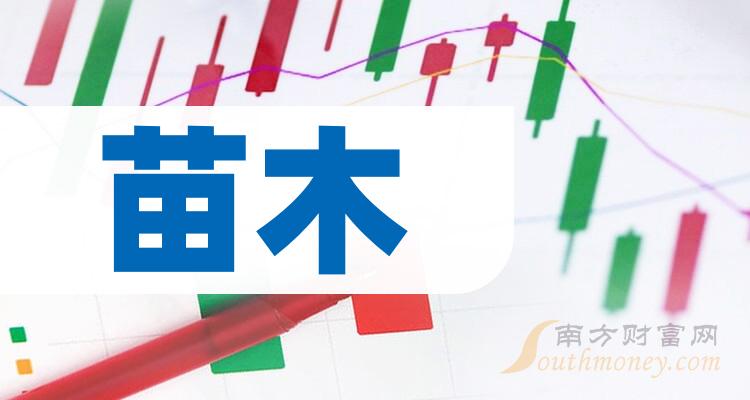 2023年11月10日苗木板块股票市盈率排行榜，前十排行都有谁?