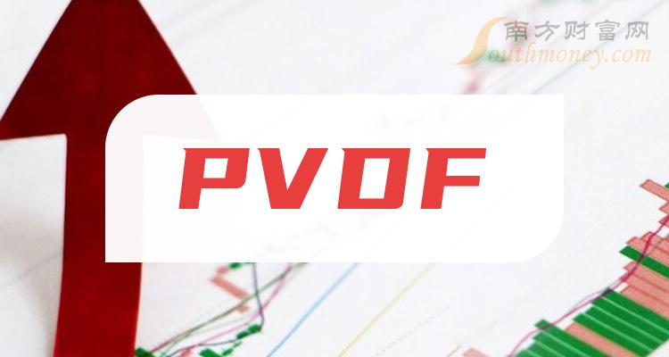 2023年第三季度PVDF公司营收排行榜