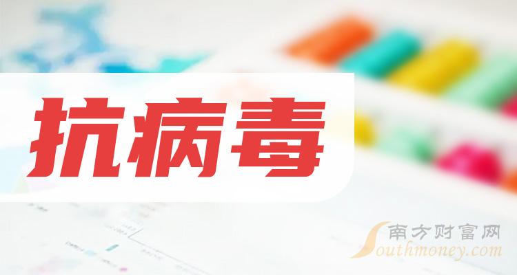 抗病毒20强排名-11月10日股票市值榜单