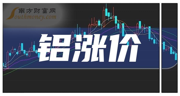 2023第三季度：铝涨价板块股票营收排行榜一览