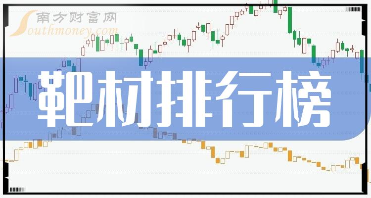 靶材相关公司前十名_2023年第三季度毛利率排行榜