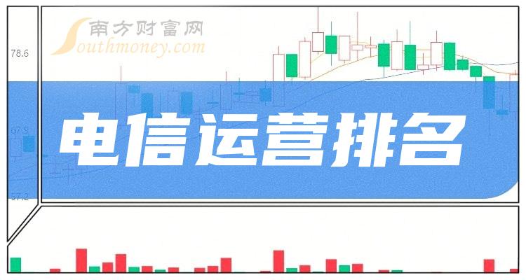 第三季度：电信运营股票每股收益排行榜（排名前十的公司盘点）