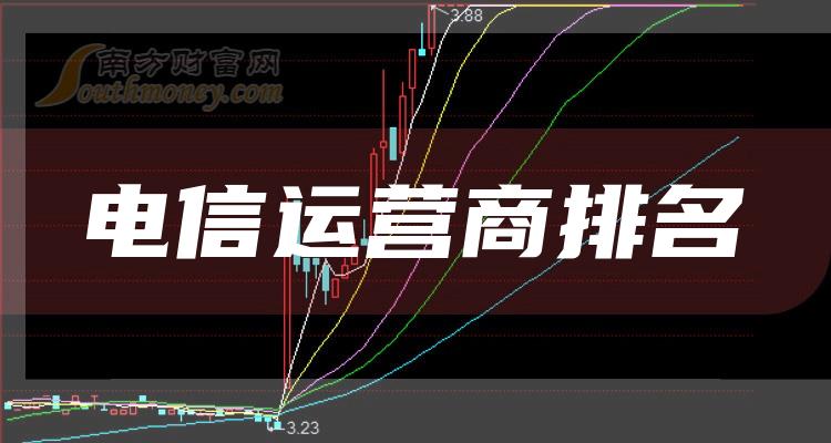 电信运营商十大排行榜-2023年第三季度股票每股收益排名一览