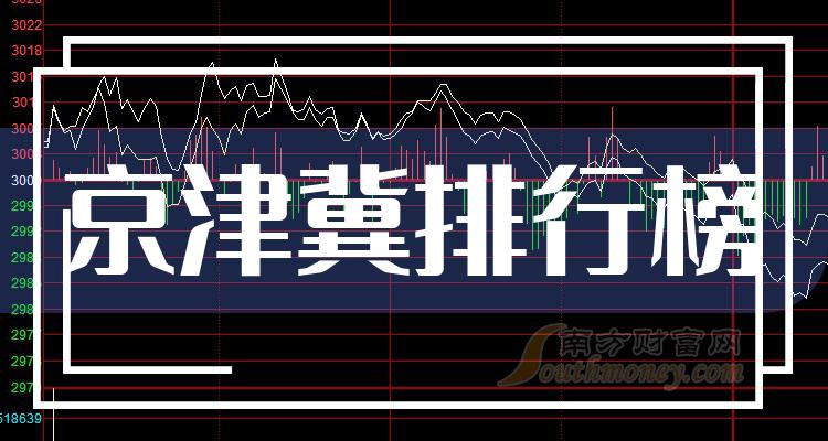 京津冀排名前十的股票（2023第三季度净利率排行榜）