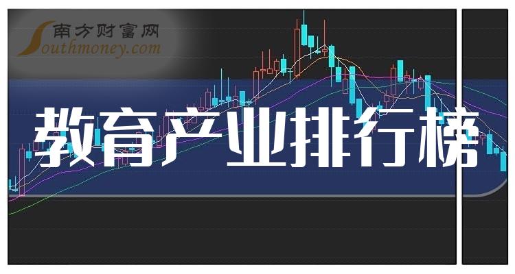 十大教育产业企业：上市公司成交量排行榜一览（11月10日）